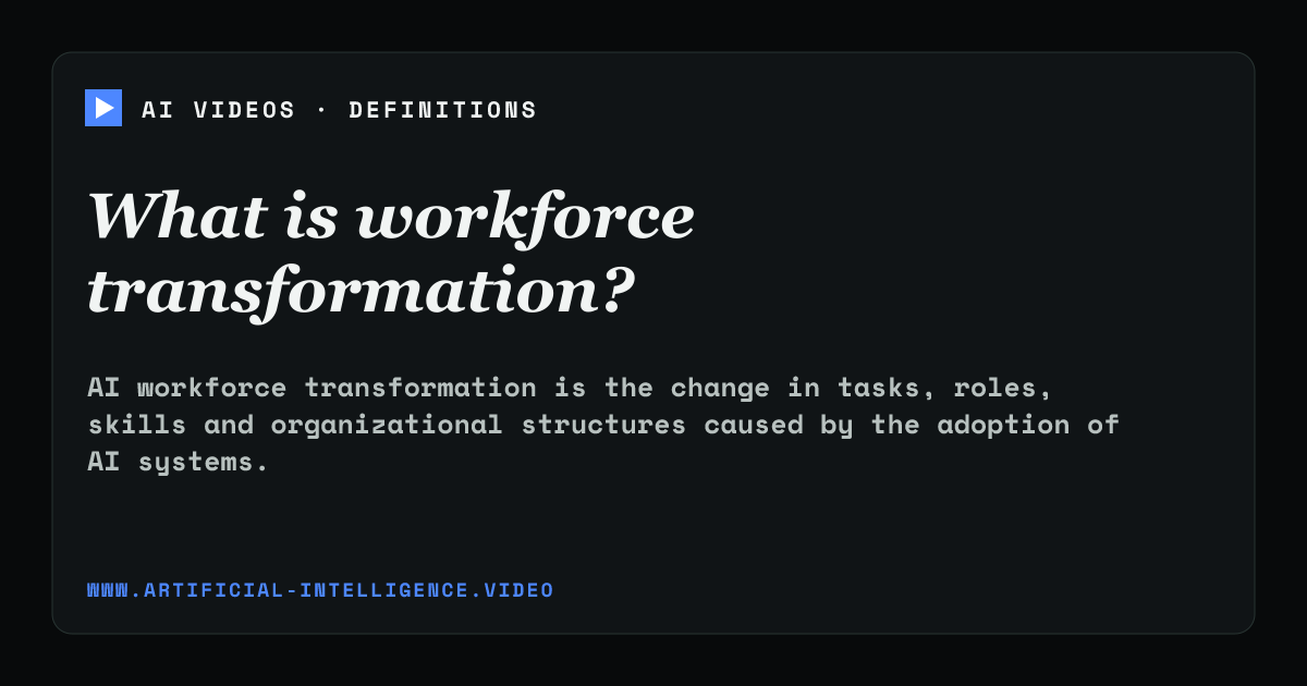 Definition card for workforce transformation: What is workforce transformation?
