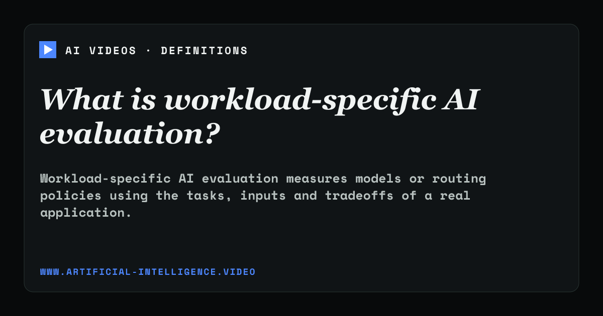 Definition card for workload-specific AI evaluation: What is workload-specific AI evaluation?