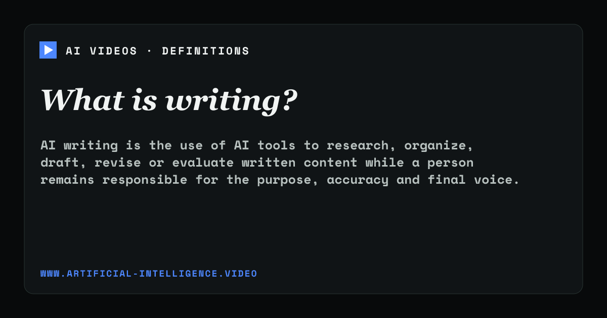 Definition card for writing: What is writing?