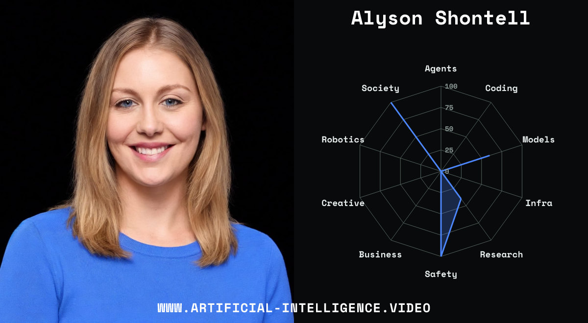 Alyson Shontell's profile portrait beside their name and relative topic-coverage shape.