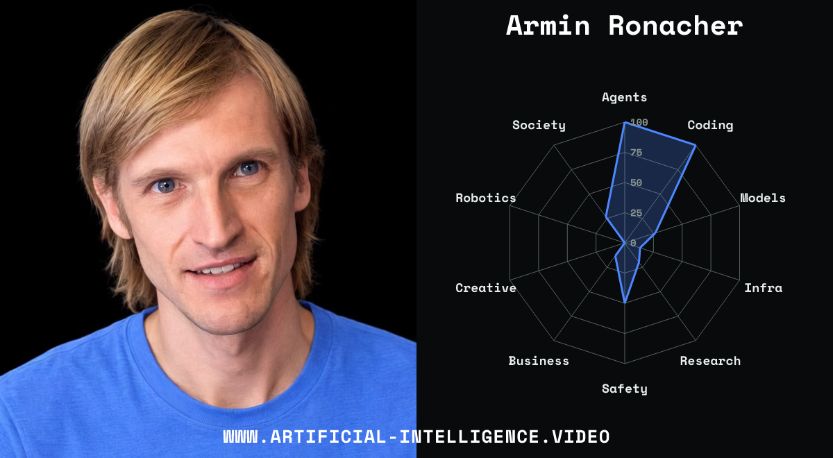 Armin Ronacher's profile portrait beside their name and relative topic-coverage shape.