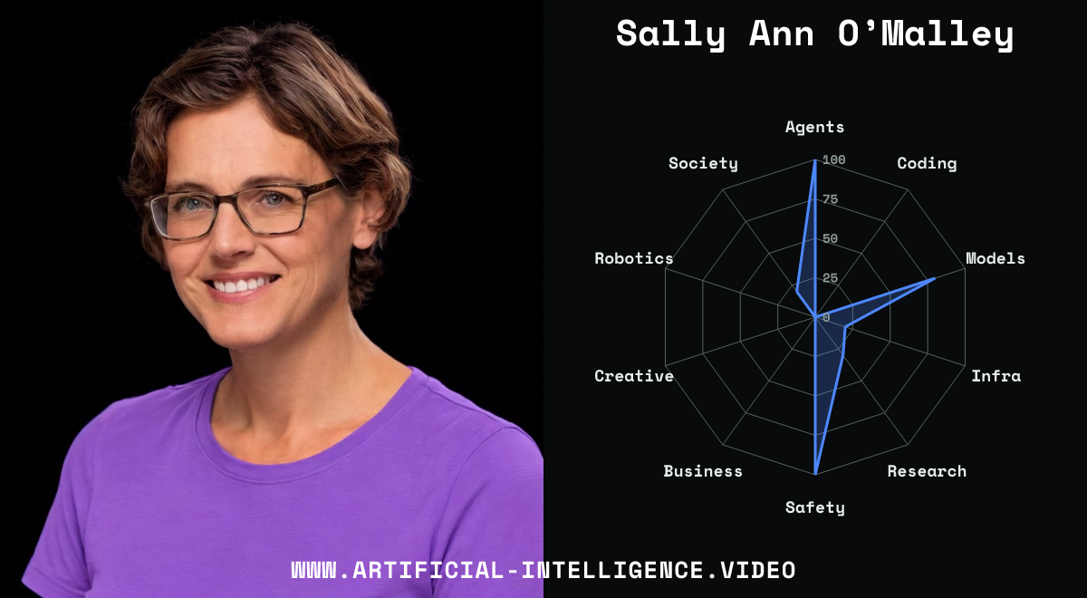 Sally Ann O’Malley's profile portrait beside their name and relative topic-coverage shape.