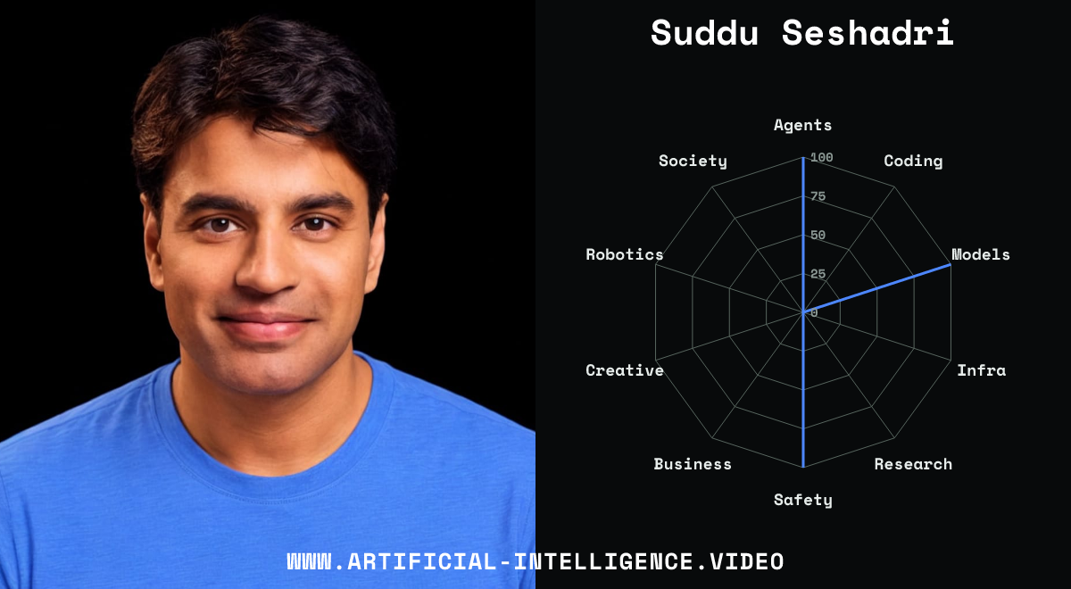 Suddu Seshadri's profile portrait beside their name and relative topic-coverage shape.