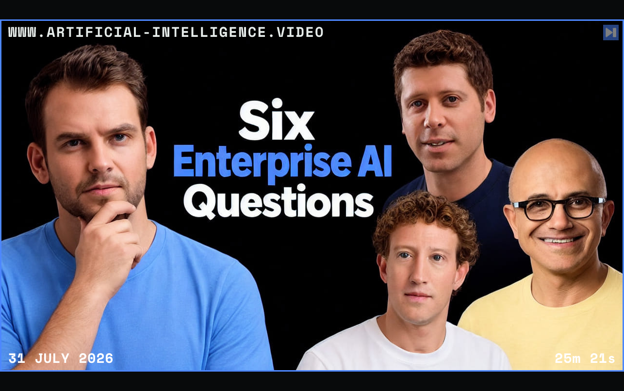 Nathaniel Whittemore in light attention blue touches his chin beside Sam Altman in navy, Mark Zuckerberg in white and Satya Nadella in pastel yellow, with natural skin tones and blue-and-white Six Enterprise AI Questions text on black. Framed in blue with WWW.ARTIFICIAL-INTELLIGENCE.VIDEO, 31 July 2026 and duration 25m 21s.