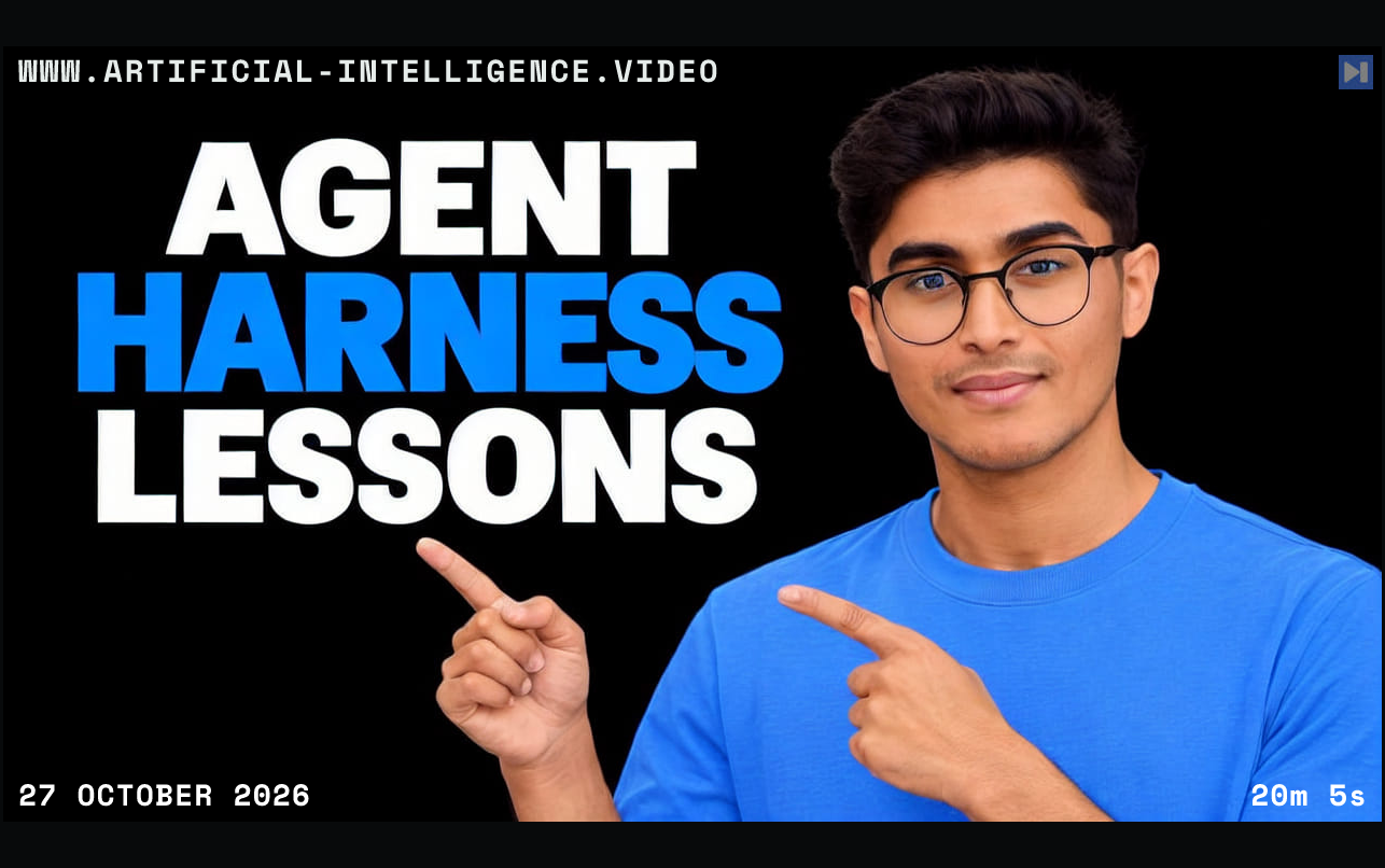 Fuad Ali gestures beside the flat headline Agent Harness Lessons on black. With WWW.ARTIFICIAL-INTELLIGENCE.VIDEO, 27 October 2026 and duration 20m 5s.