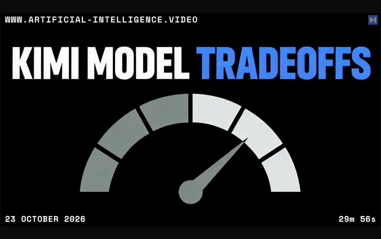 A flat gauge beneath the words KIMI MODEL TRADEOFFS. With WWW.ARTIFICIAL-INTELLIGENCE.VIDEO, 23 October 2026 and duration 29m 56s.