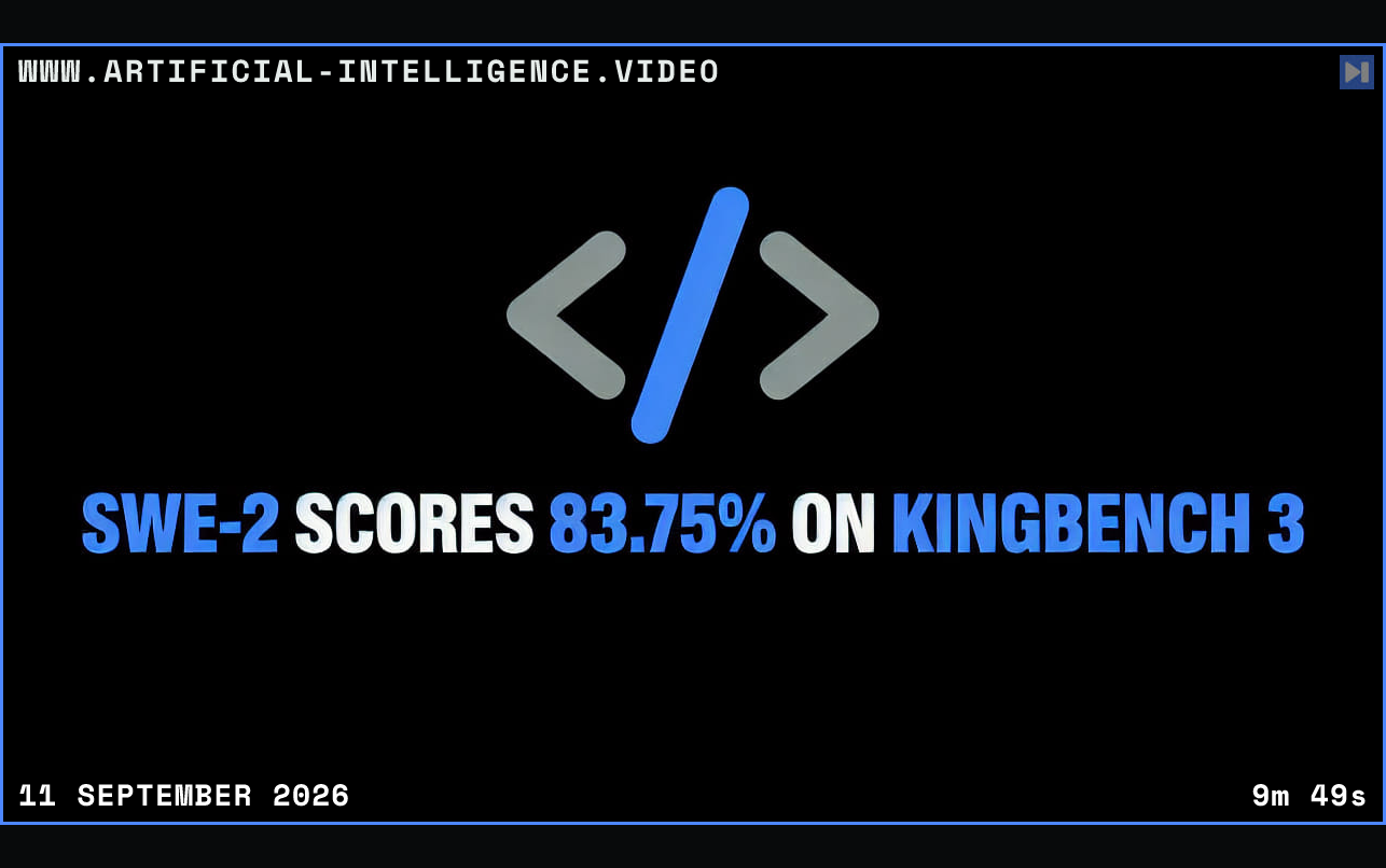 A flat attention-blue code-bracket symbol on a black background above the headline ‘SWE-2 SCORES 83.75% ON KINGBENCH 3’. Framed in blue with WWW.ARTIFICIAL-INTELLIGENCE.VIDEO, 11 September 2026 and duration 9m 49s.